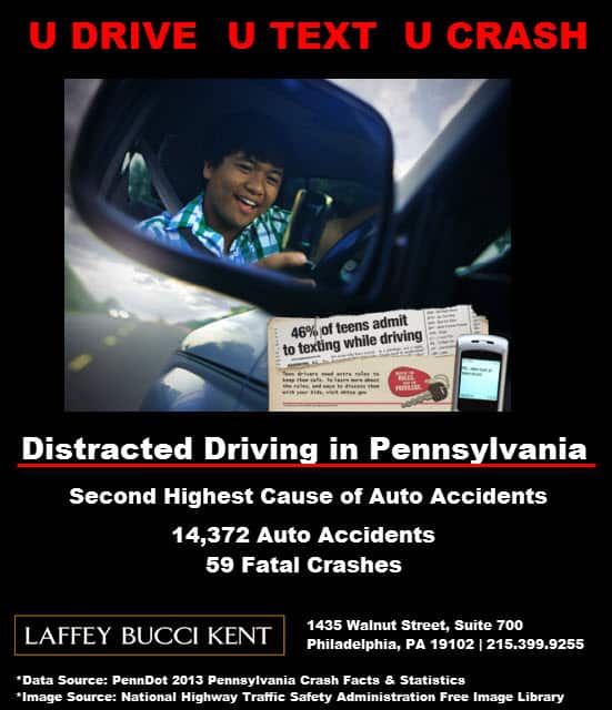 Distracted Driving Auto Injuries Pennsylvania